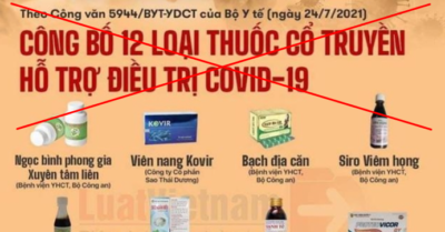 Yêu cầu kiểm điểm vụ công bố 12 loại thuốc hỗ trợ điều trị Covid-19
