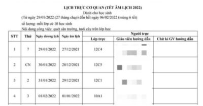 Đắk Lắk: Trường cấp 3 phân lịch trực Tết cho học sinh, Hiệu trưởng nói gì?