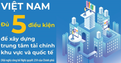 Việt Nam có đủ điều kiện để xây dựng Trung tâm tài chính quốc tế