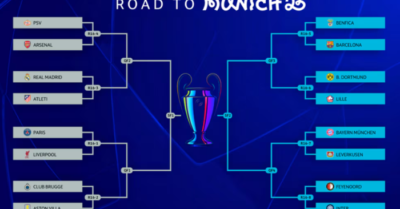 Đại chiến Liverpool – PSG, Atletico – Real: Tâm điểm lượt về vòng 1/8 Champions League