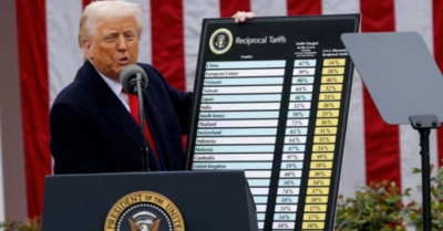 Các biện pháp thuế quan mới từ Ông Trump đang làm gia tăng quan ngại về tác động đến kinh tế toàn cầu