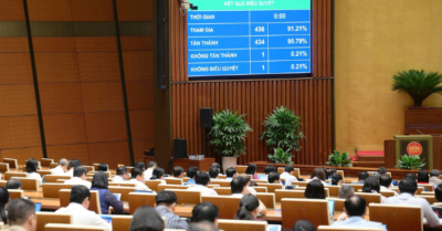 Tăng gấp đôi mức phạt không cần lập biên bản