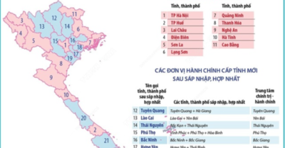 Hợp nhất tỉnh và những băn khoăn âm thầm