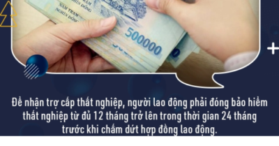 Từ 1/1/2026, thời gian đóng bảo hiểm thất nghiệp thay đổi ra sao?