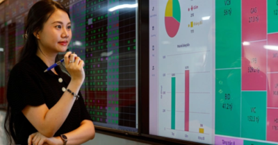 Thị trường chứng khoán Việt Nam lập đỉnh: Động lực nào giữ nhịp tăng?