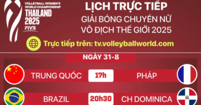 Lịch trực tiếp Giải bóng chuyền nữ vô địch thế giới ngày 31-8