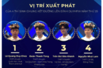 Ai sẽ là quán quân Đường lên đỉnh Olympia 2025?