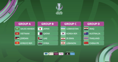 Né bảng tử thần, U23 Việt Nam sáng cửa tiến sâu ở U23 châu Á 2026