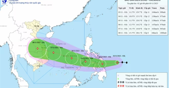 Bão Kalmaegi giật cấp 14 tiến vào biển Đông, trở thành cơn bão số 13 của năm 2025