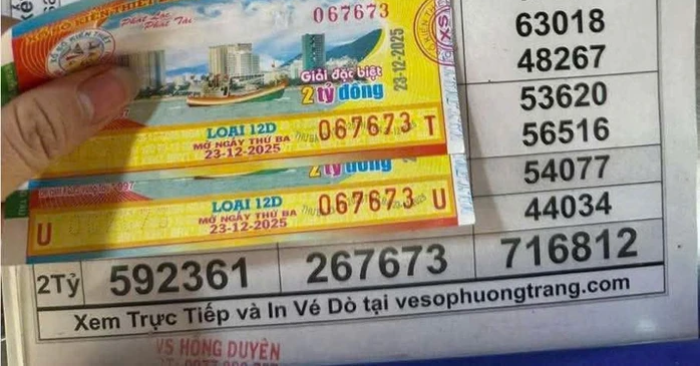 Xổ số miền Nam