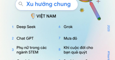 Người Việt quan tâm chủ đề nào nhất trên Internet năm 2025?