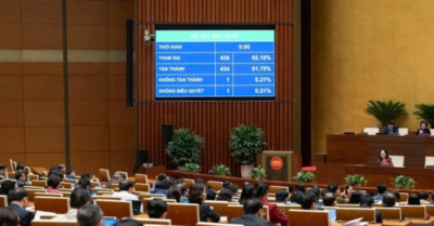 Luật 2025 chính thức “khóa chặt” bí mật nhà nước: AI bị đưa vào danh sách cấm