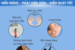 Cảnh báo bệnh thoái hóa thần kinh Parkinson nguy hiểm nhưng dễ bị nhầm lẫn