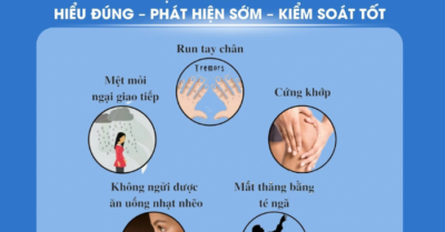 Cảnh báo bệnh thoái hóa thần kinh Parkinson nguy hiểm nhưng dễ bị nhầm lẫn