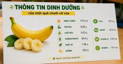 ĂN CHUỐI ĐÚNG CÁCH GIÚP KIỂM SOÁT ĐƯỜNG HUYẾT ỔN ĐỊNH HƠN